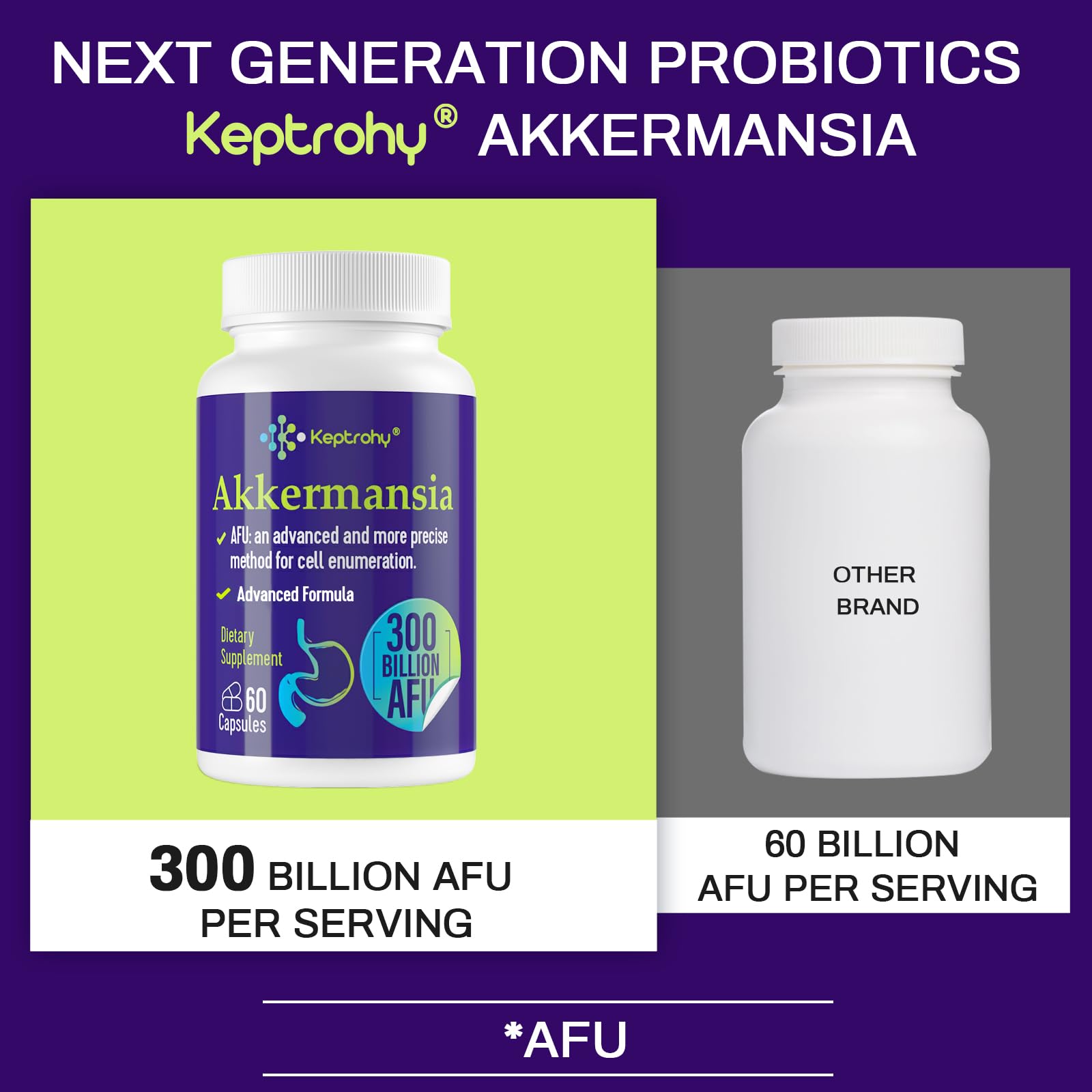 30-day supply: Keptrohy 60 capsules