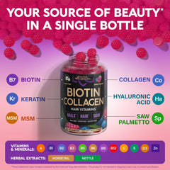 Keratin, hyaluronic acid and B vitamin icons for gummies