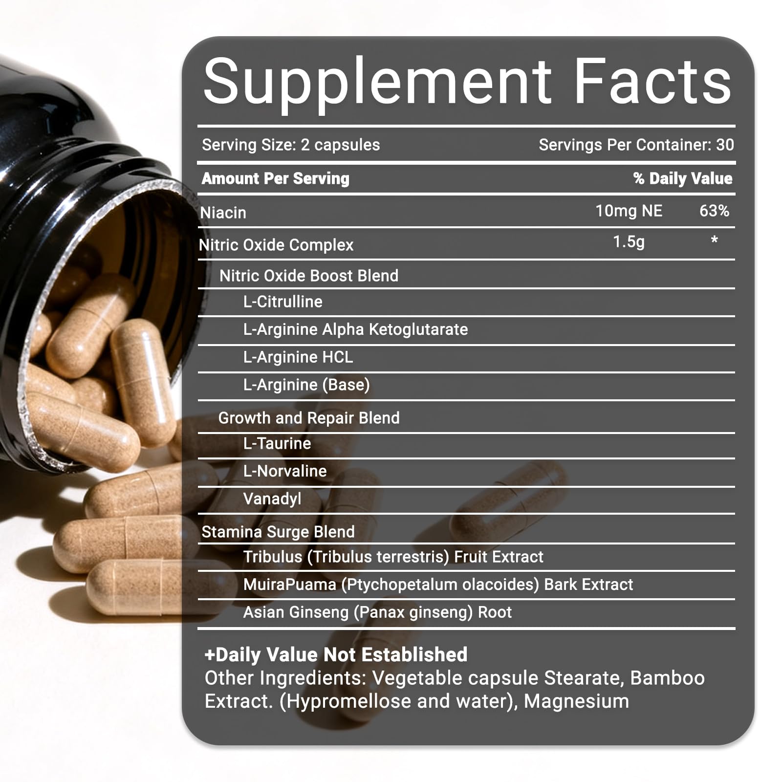 KERENC Nitric Oxide Support formula bottle with L-Arginine, L-Citrulline, and Ginseng
