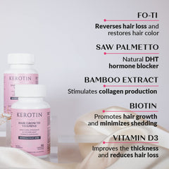 Biotin vitamin supplement with Kerotin capsules