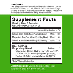 Ingredients and keto electrolyte formula infographic