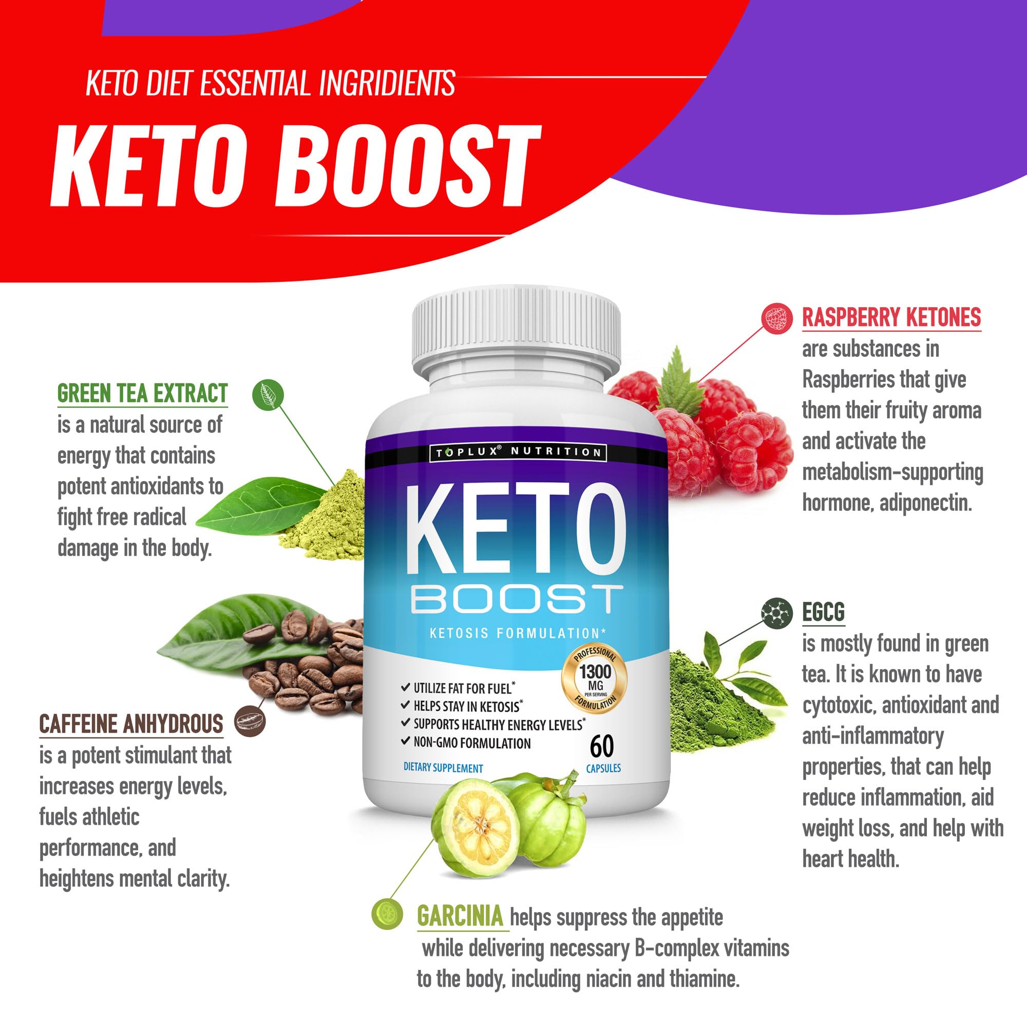 Keto Boost packaging label