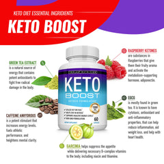 Keto Boost packaging label