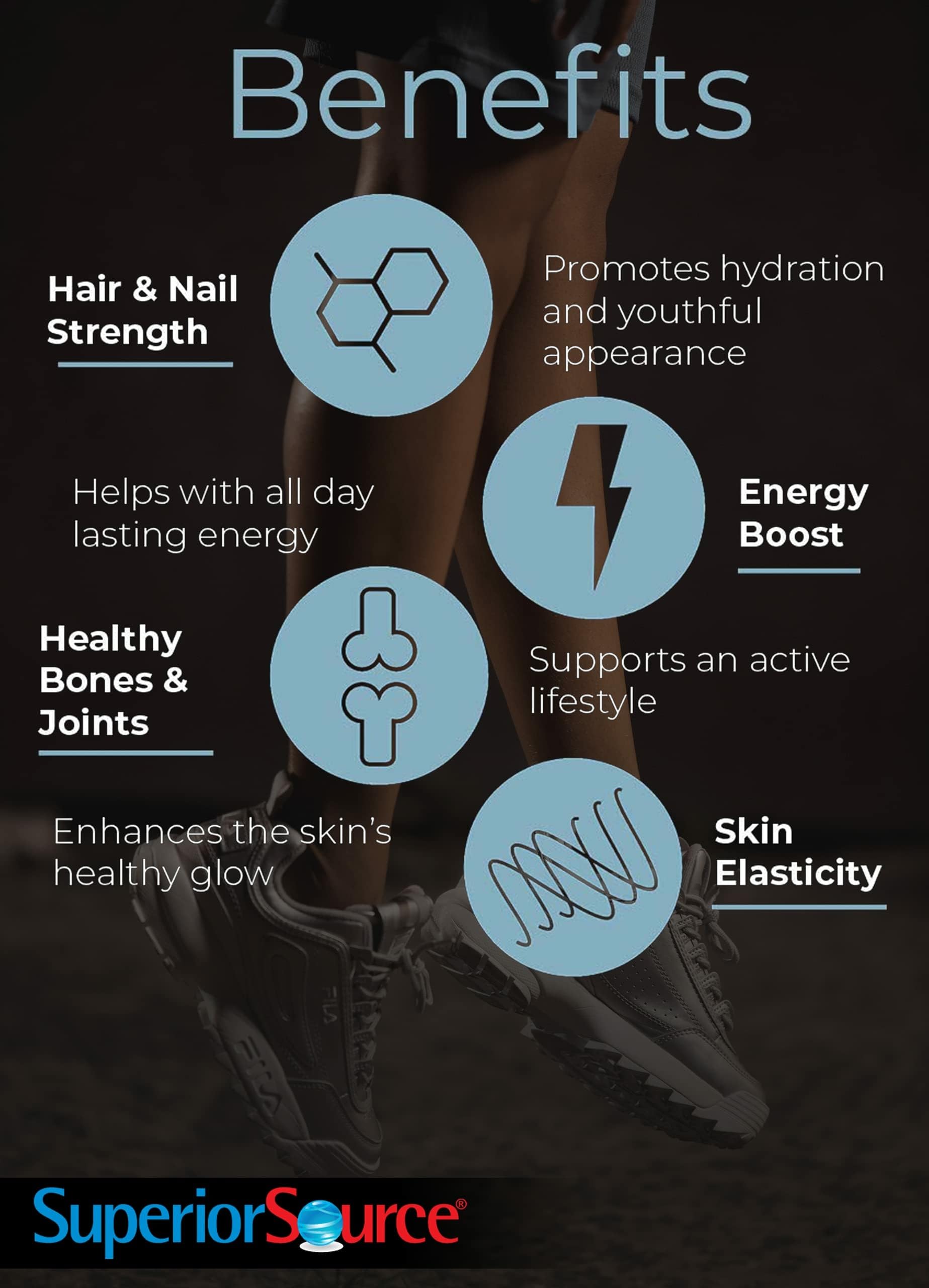 Benefits highlight hair, skin, nails and joints