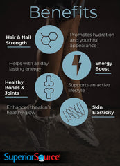 Benefits highlight hair, skin, nails and joints
