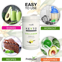 Nutrition facts for KEYTO Keto Collagen Powder