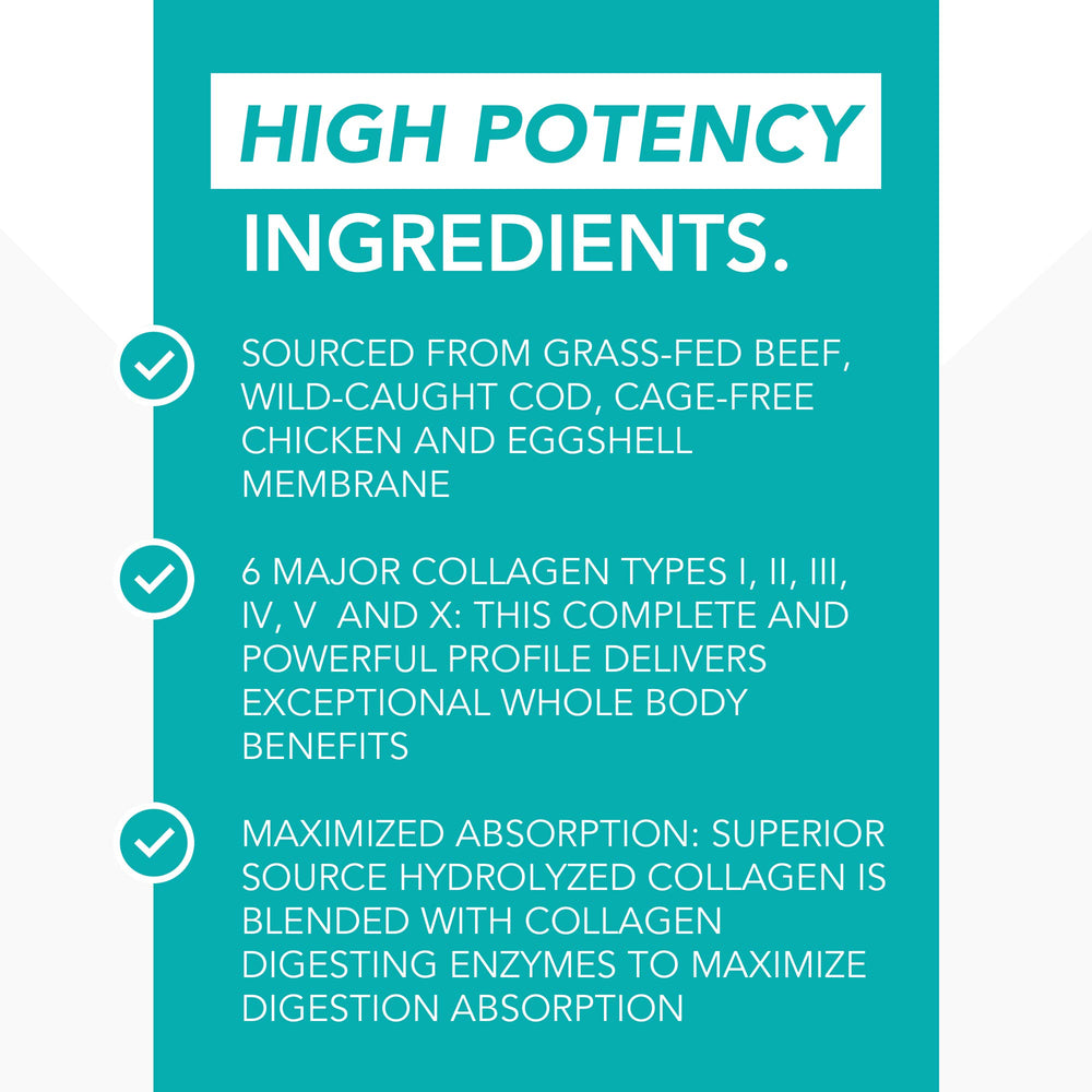 Nutrition facts panel for KetoLiving Natural Collagen unflavored powder