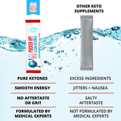 Dr. Boz Keto Living Expert image