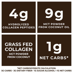 MCT powder being added to a coffee or beverage