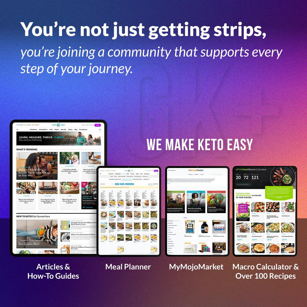 Keto-Mojo foil-wrapped strip for freshness and accuracy