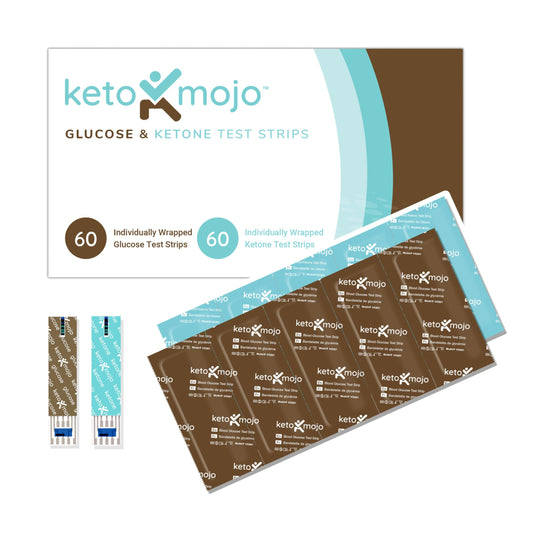 Keto-Mojo GK+ meter with glucose strip ready for testing