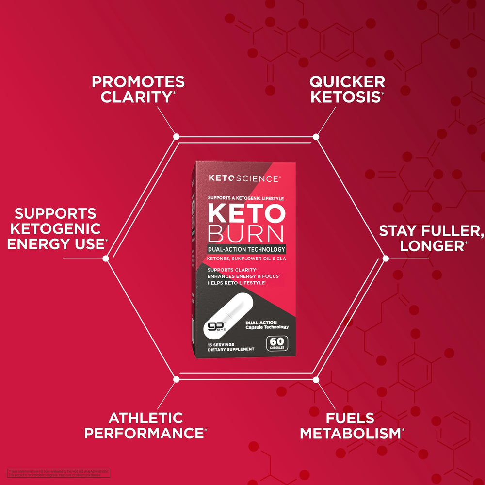 Keto Science branding on bottle
