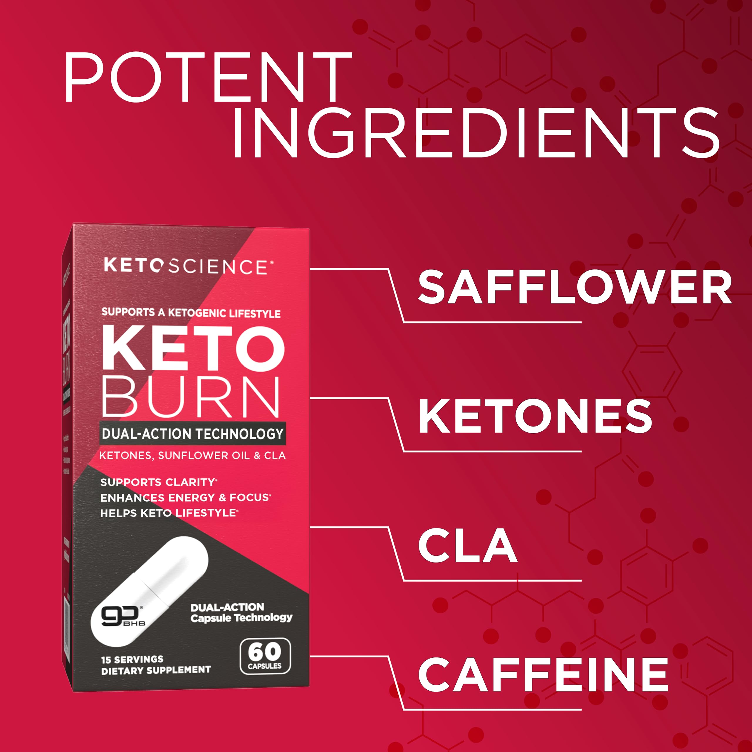 Energy and focus implied by Keto Burn Capsules