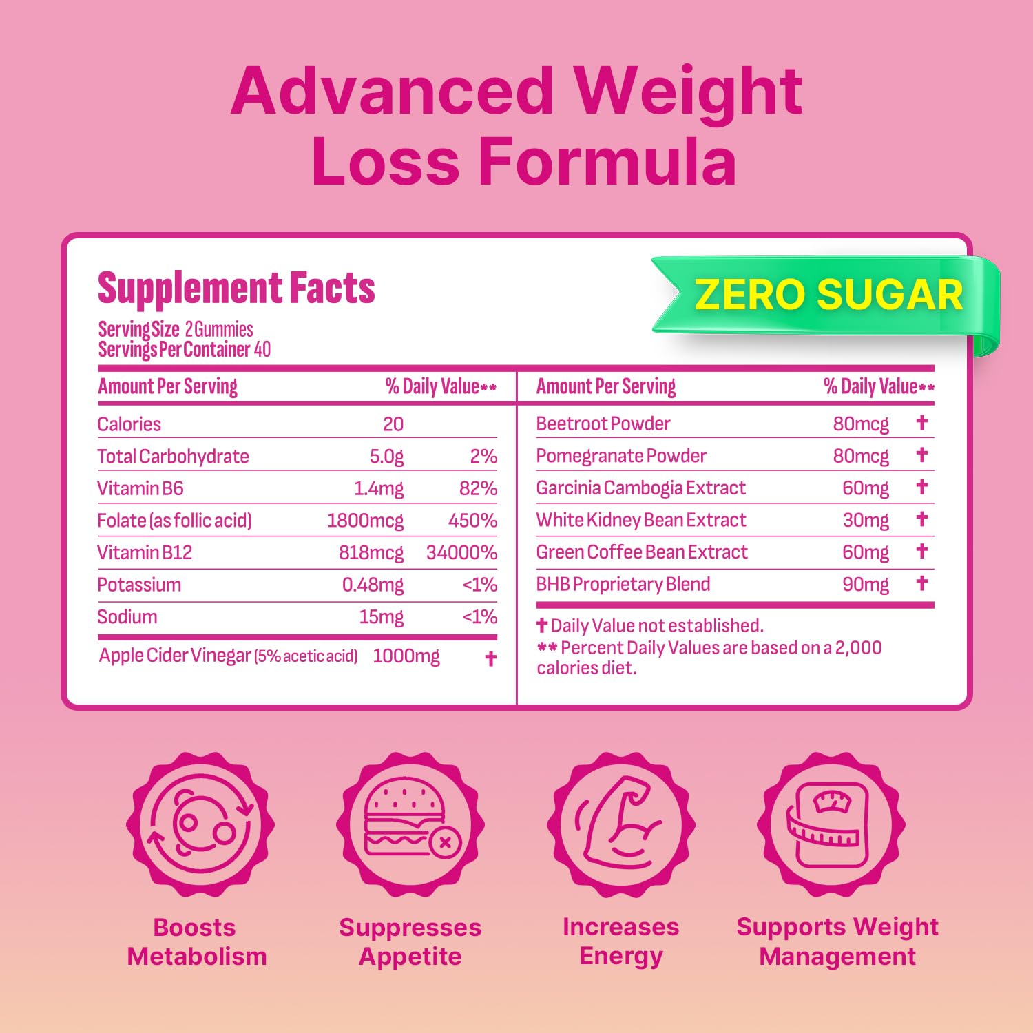 Back view of Keto ACV Gummies bottle with nutrition info