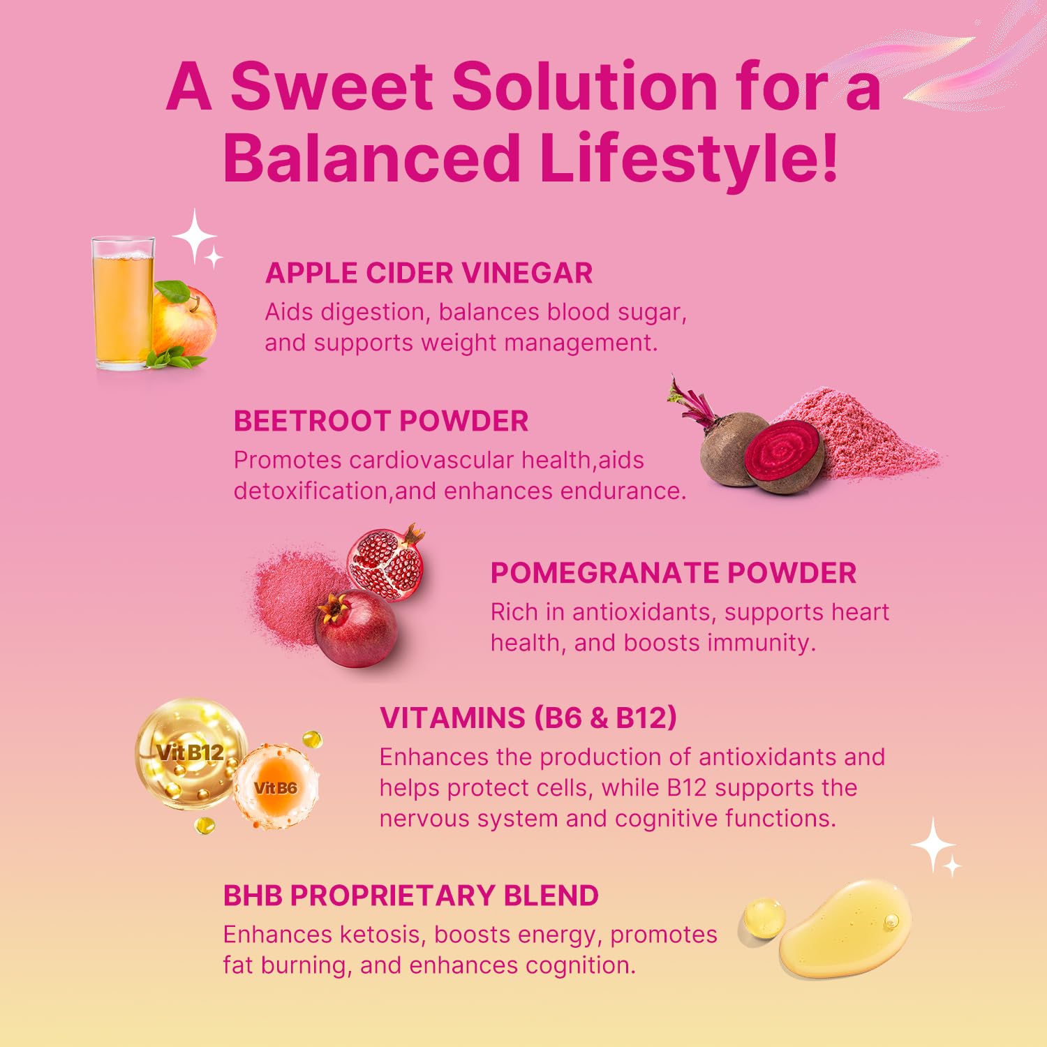 Label showing added vitamin B12 on Keto ACV Gummies