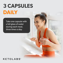 Ketocore Keto Vitamins highlighting magnesium and potassium