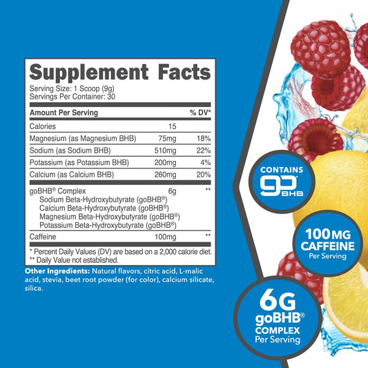 Serving scoop with Raspberry Lemonade KetoEnergy BHB mixed in water