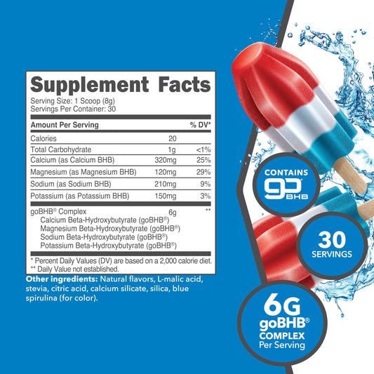 Close-up of Ketologic BHB Patriot Pop bottle label