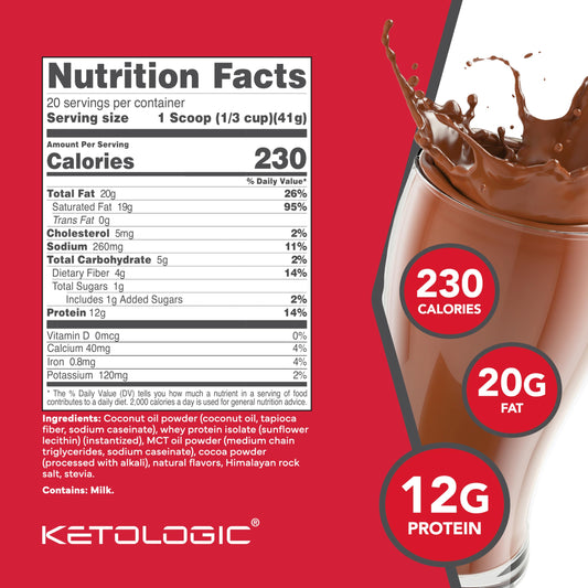 KetoLogic KetoMeal MCT oil ingredients panel
