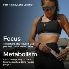 Graphic showing caffeine from green tea and ketones