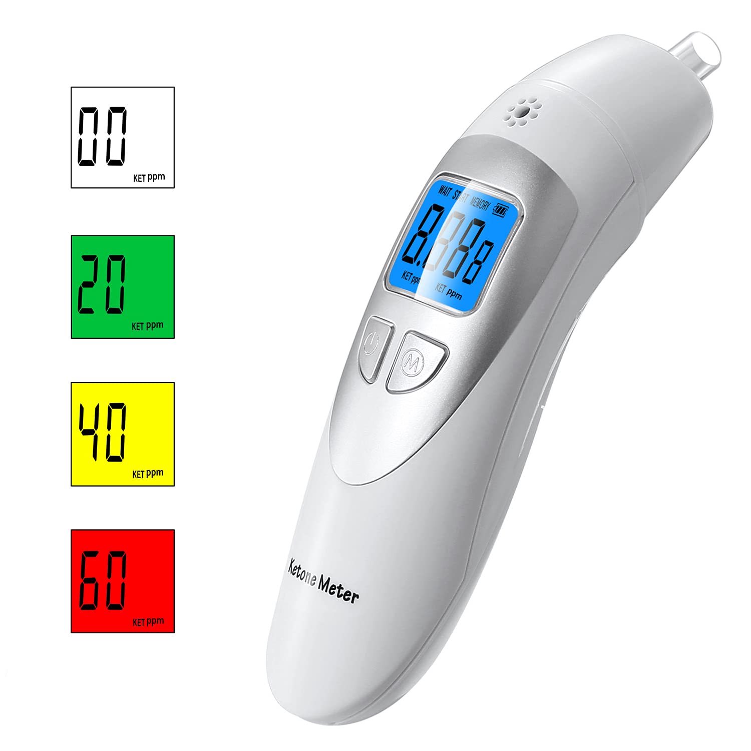 Breath analyzer display showing readings
