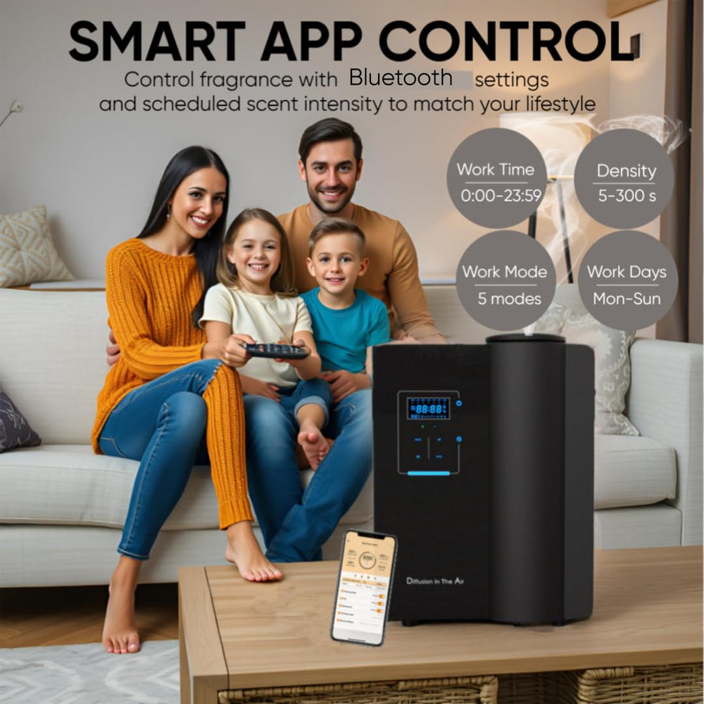 Kevinleo 500 ml bottle highlighting long lasting fragrance between refills.