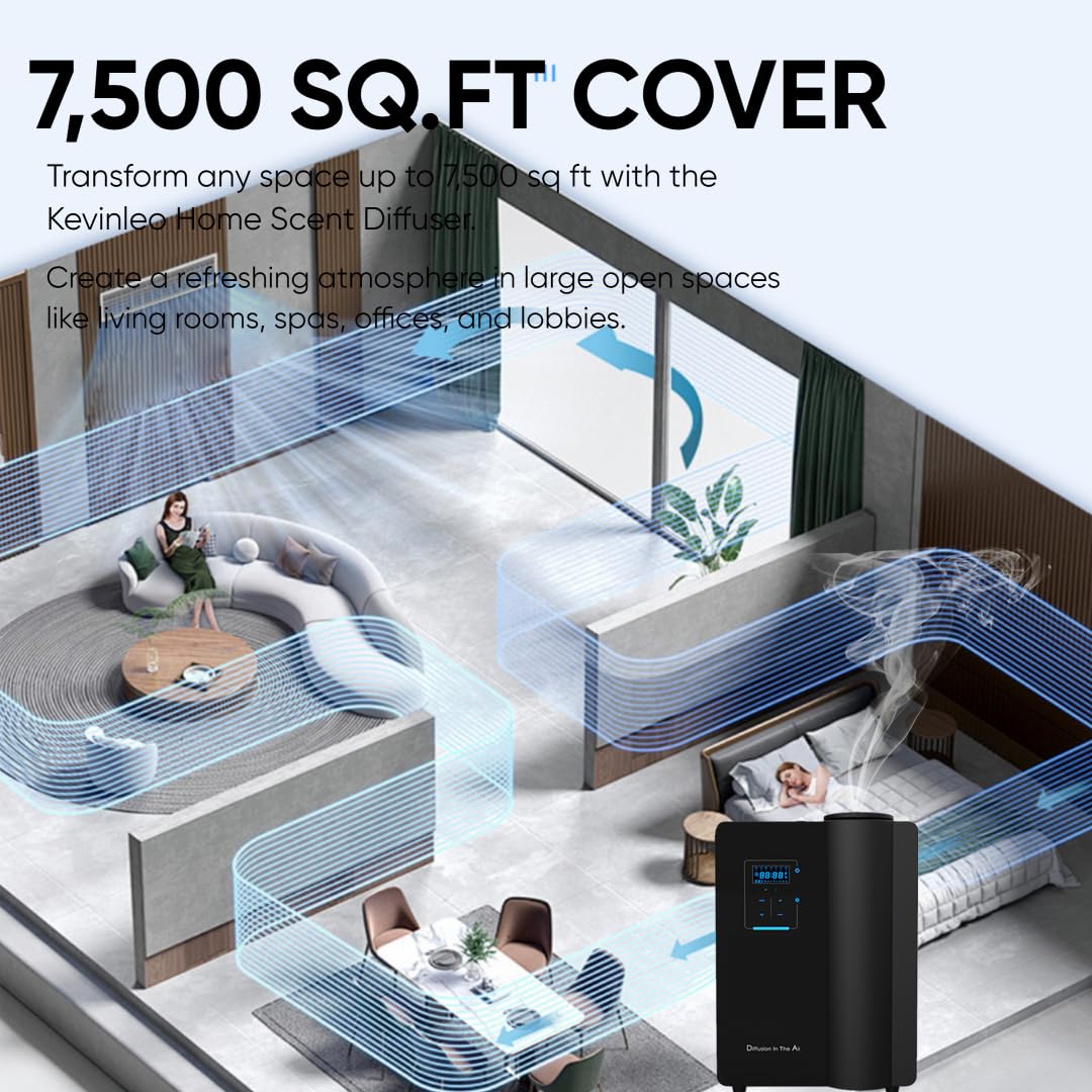 Kevinleo affordable refills for long term fragrance use.