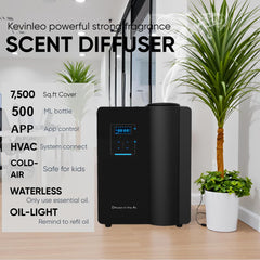 Kevinleo HVAC wall mount diffuser integrated for large spaces up to 7500 sq ft.