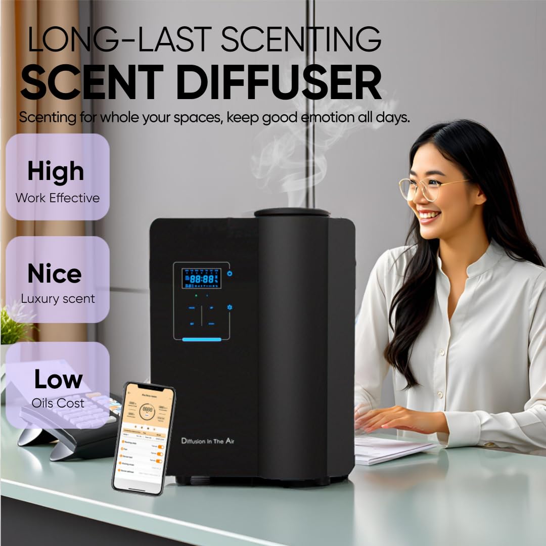 Kevinleo leak proof safety feature protects floors and HVAC.