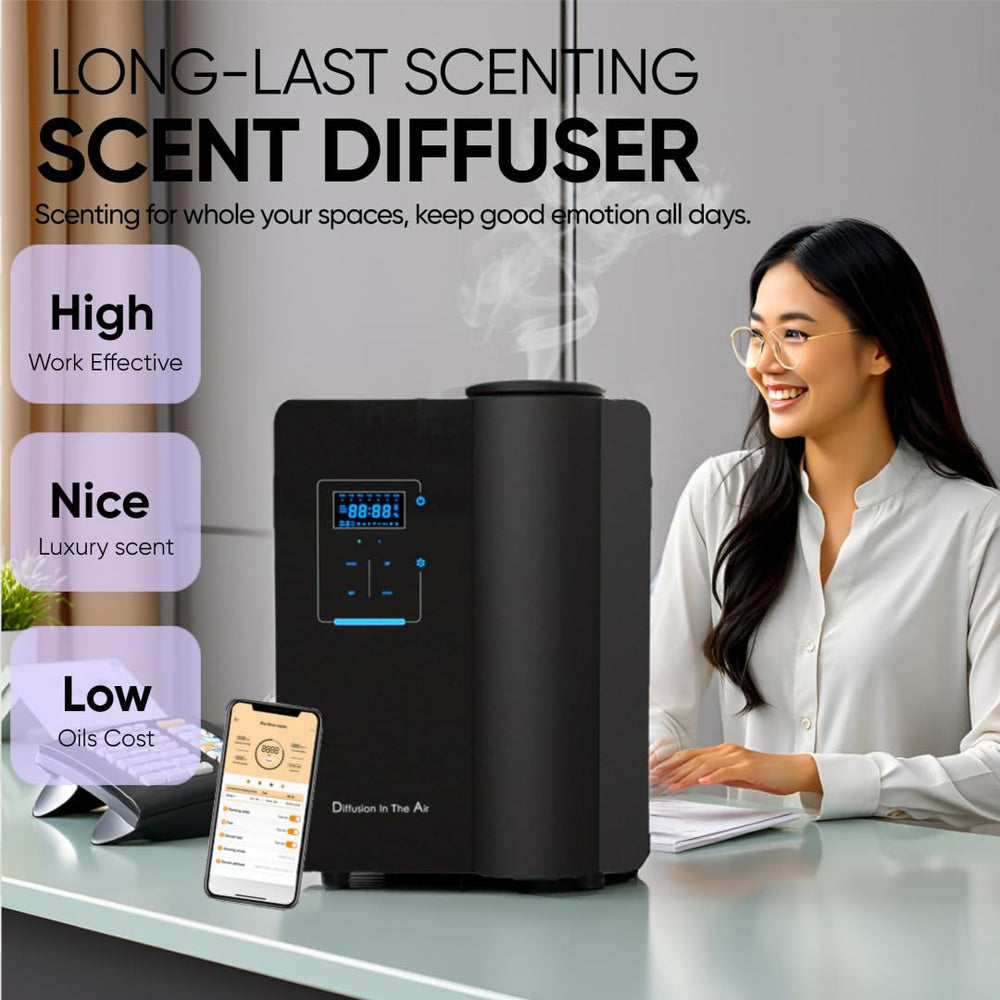 Kevinleo leak proof safety feature protects floors and HVAC.