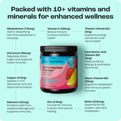 No calories electrolyte powder packaging