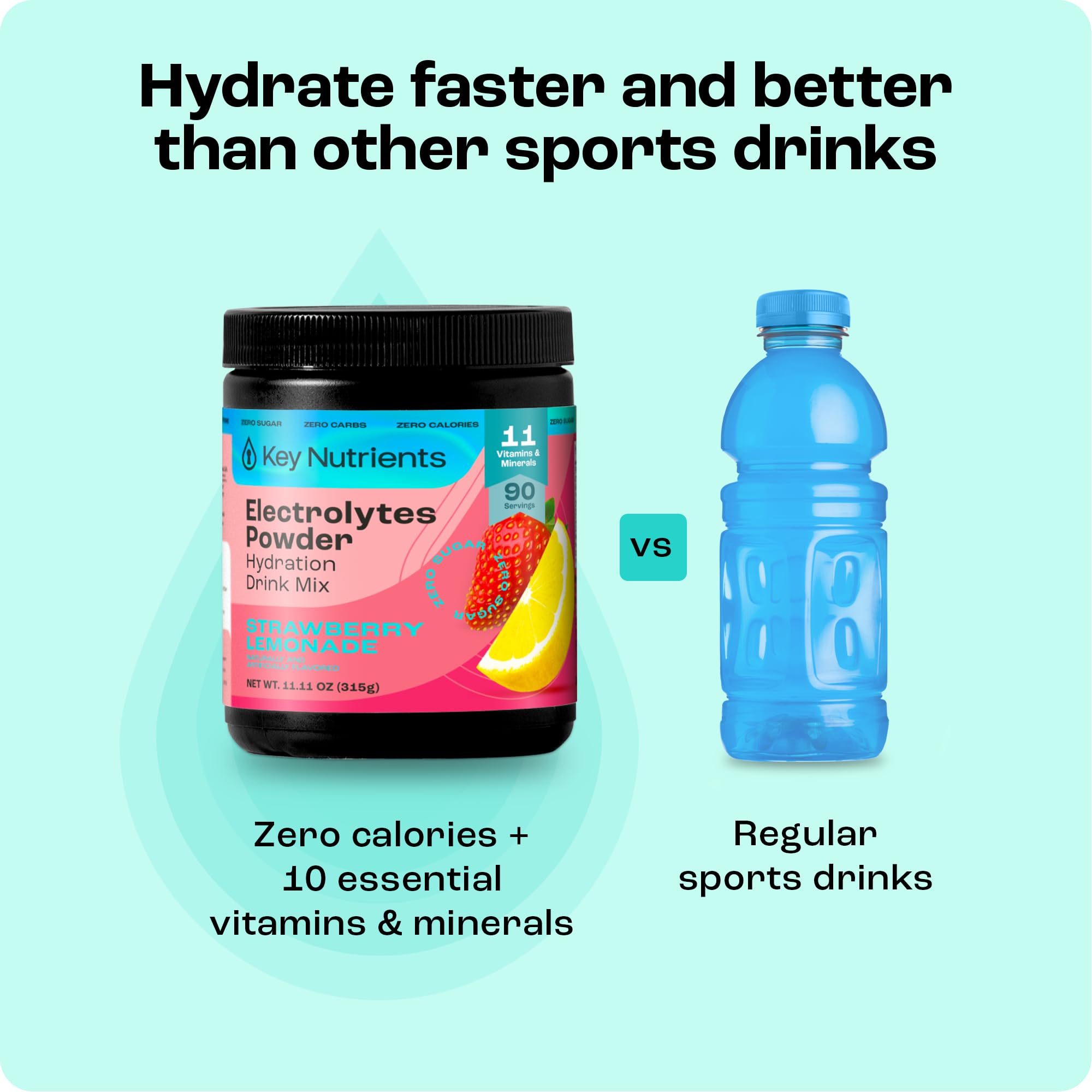 Recyclable packaging for KEY NUTRIENTS electrolyte powder