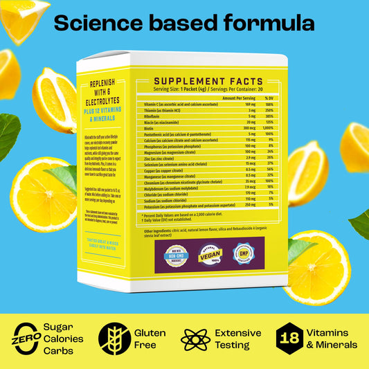 Back of electrolyte powder packet showing ingredients and nutrition