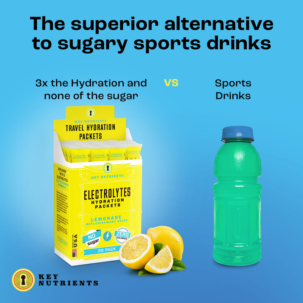 Serving suggestion with dissolving powder in water