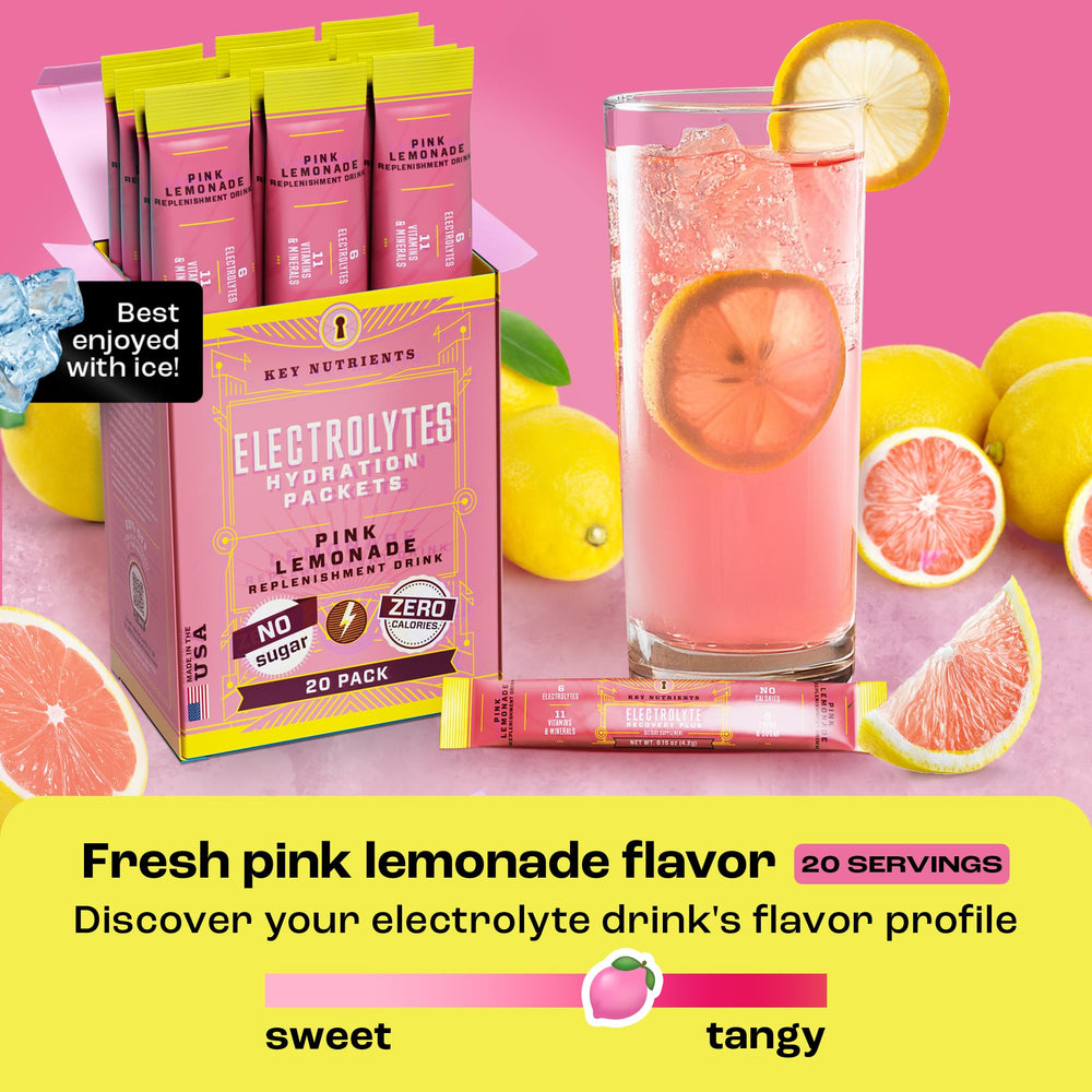 No sugar and no calories electrolyte drink mix