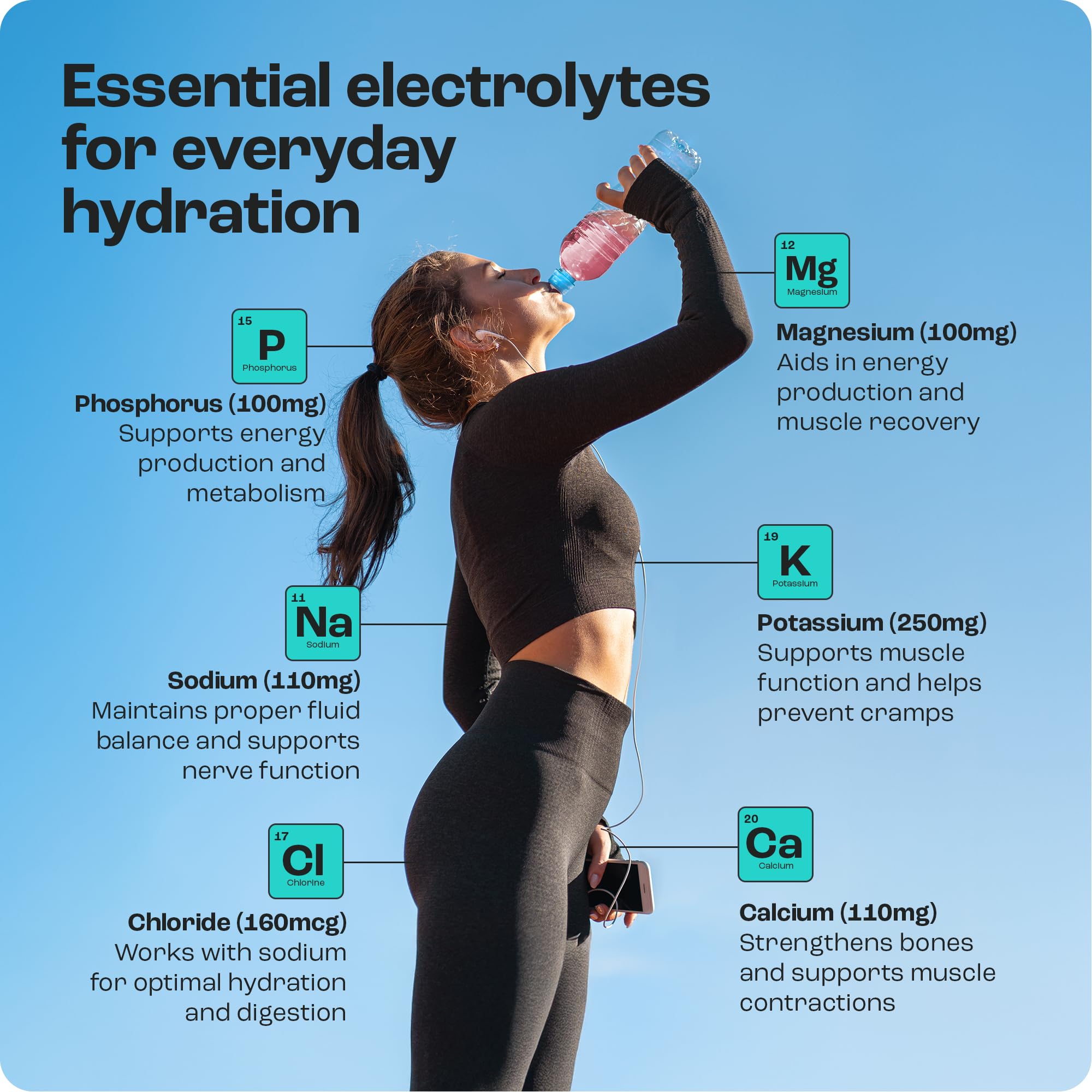 90 servings nutrition label on electrolyte powder