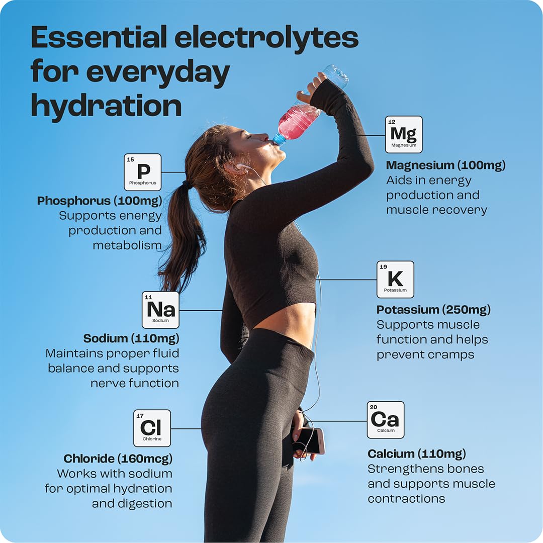 Gluten-free sugar-free electrolyte powder packaging