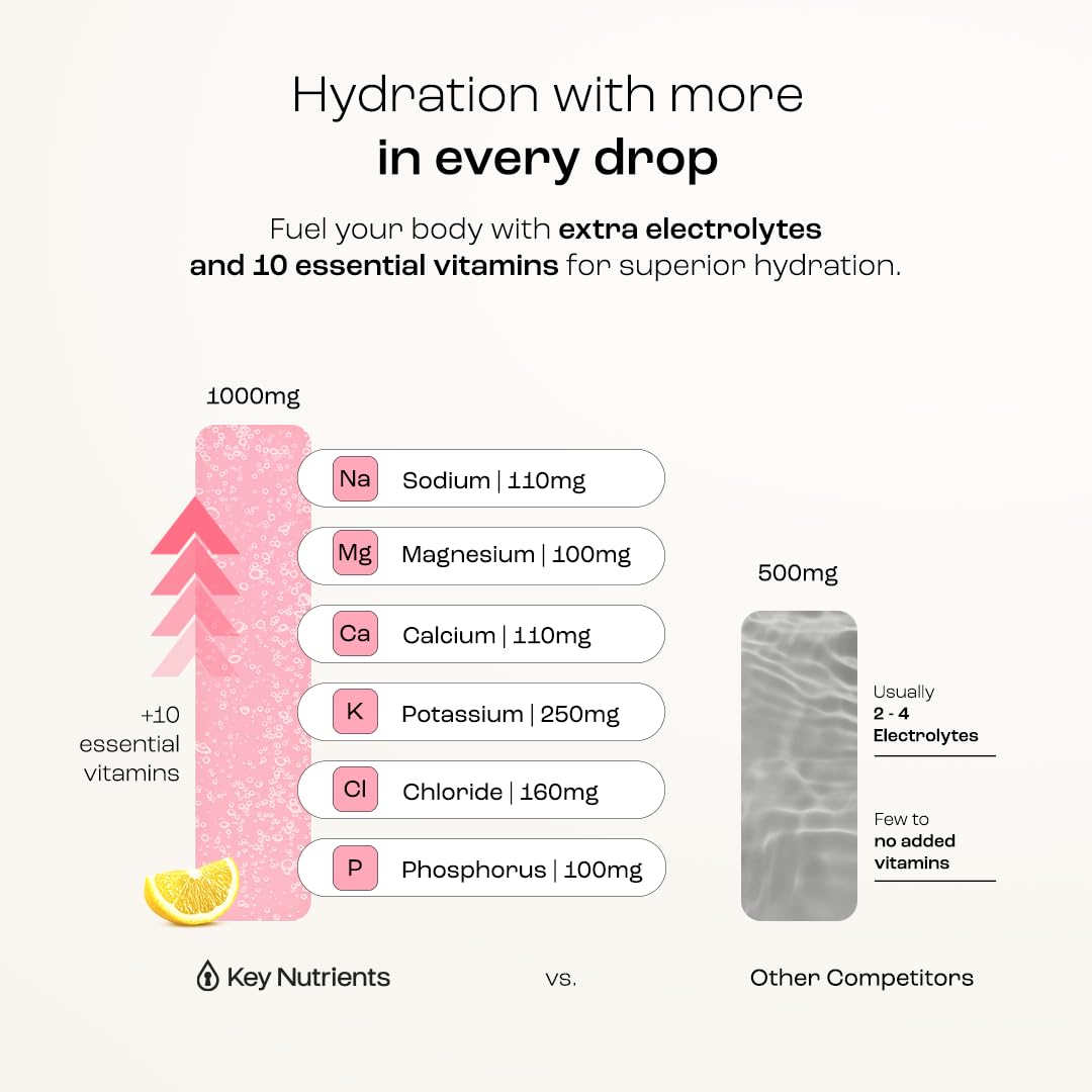 KEY NUTRIENTS outdoor hydration during activity with pink lemonade mix.