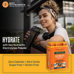 Side view of Tangy Orange electrolyte powder sachets