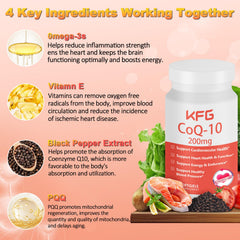 KFG CoQ10 200mg bottle label showing health benefits