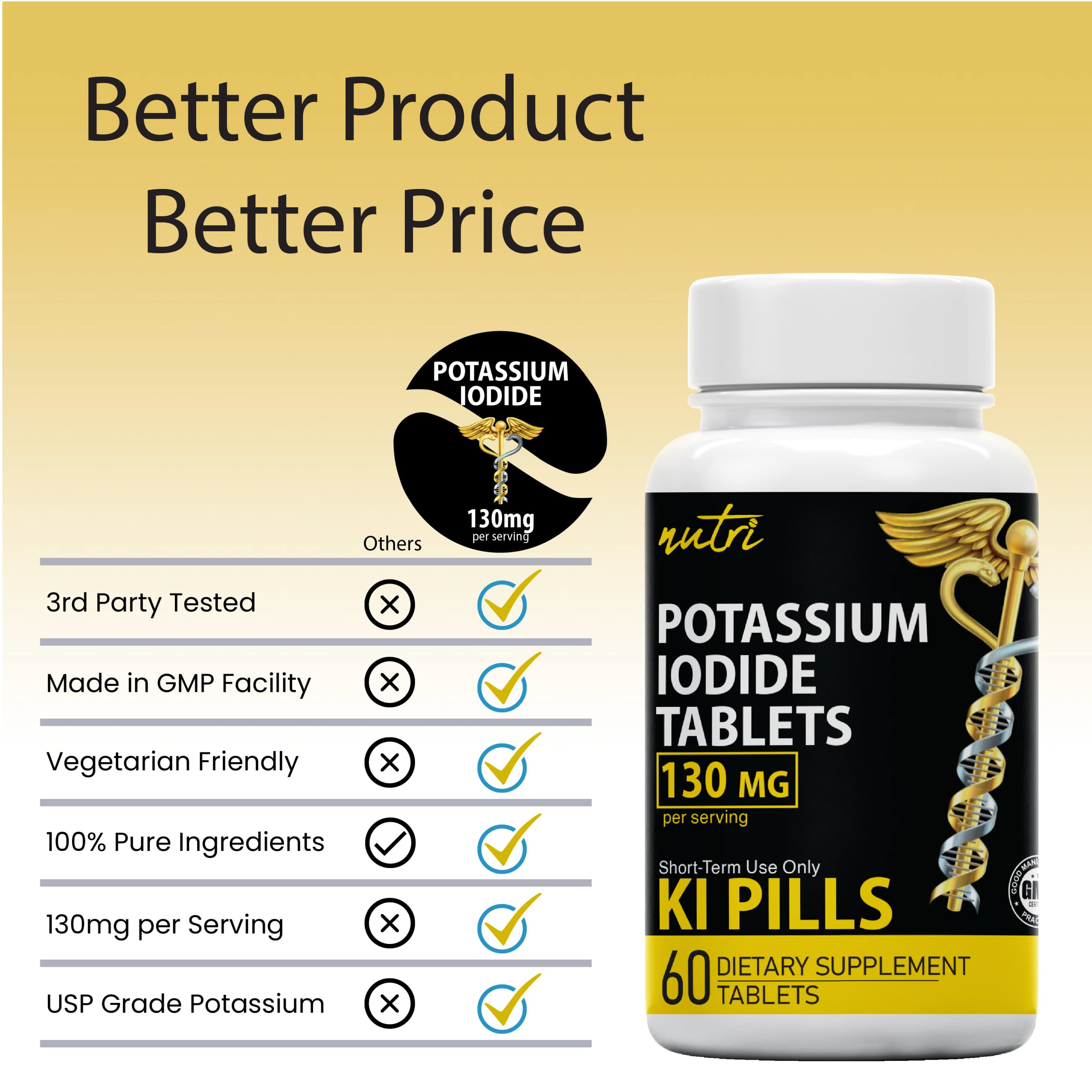 Ki pills 130 mg tablets close-up