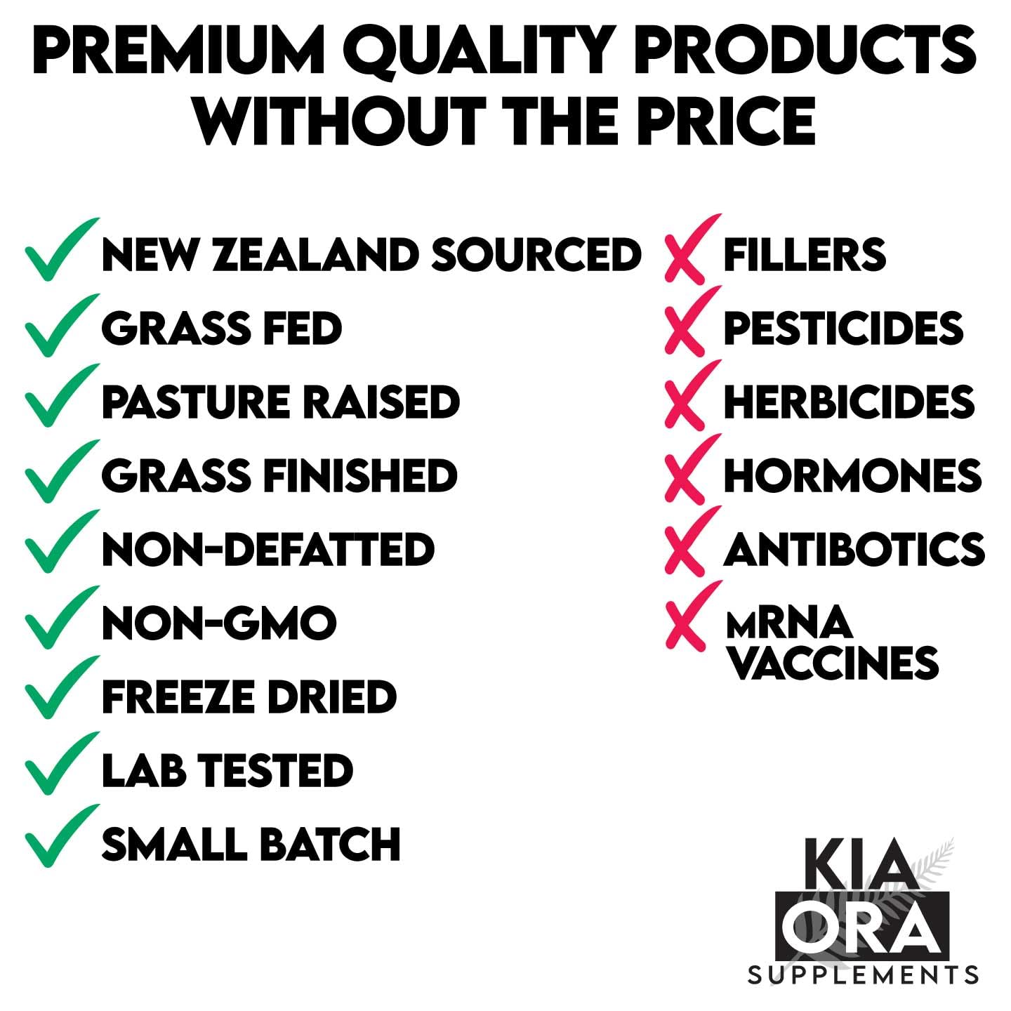 Freeze-dried, non-defatted thyroid and liver supplement details