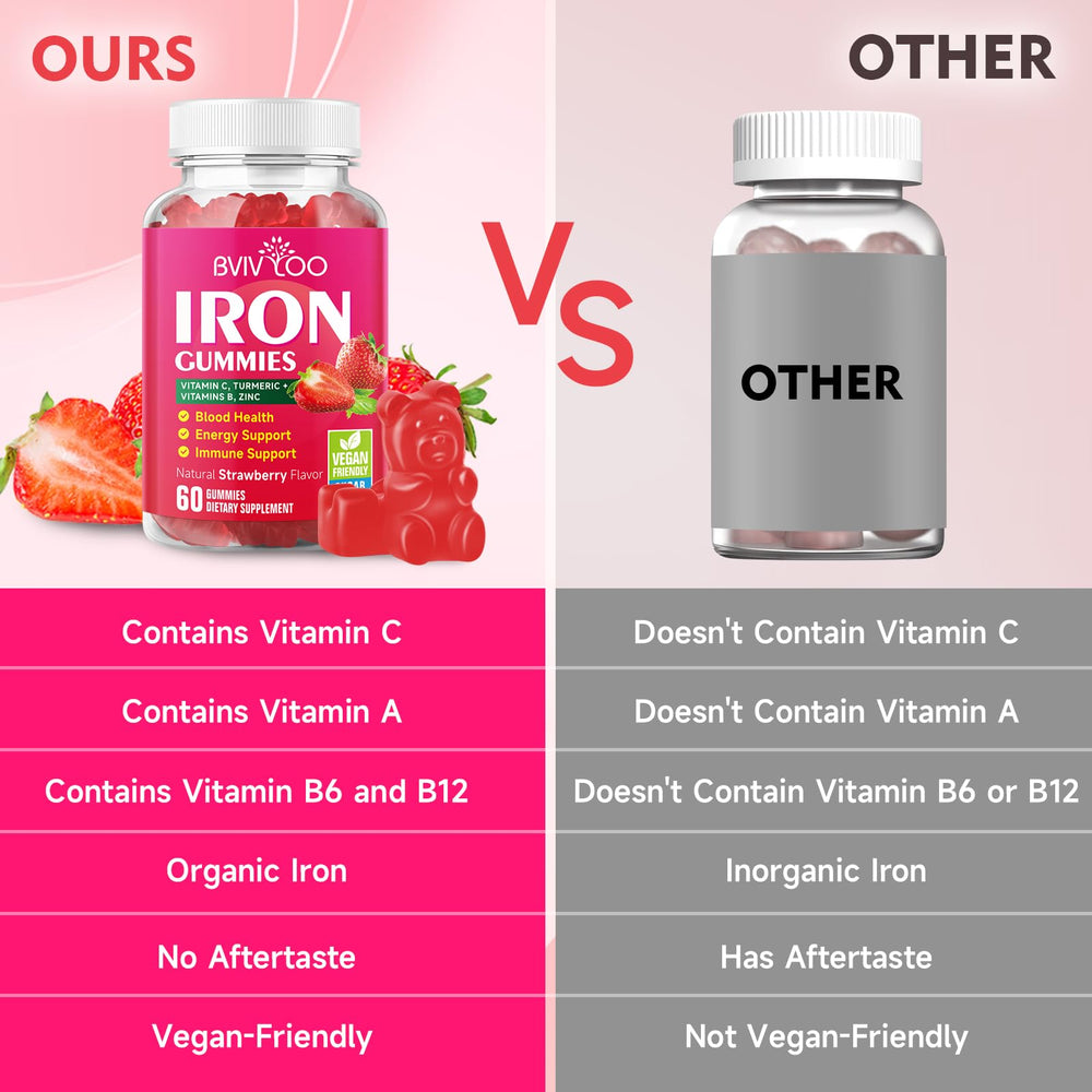 Gummies suitable for both adults and kids