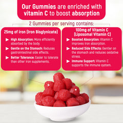 Kid and adult friendly chelated iron supplement on light background