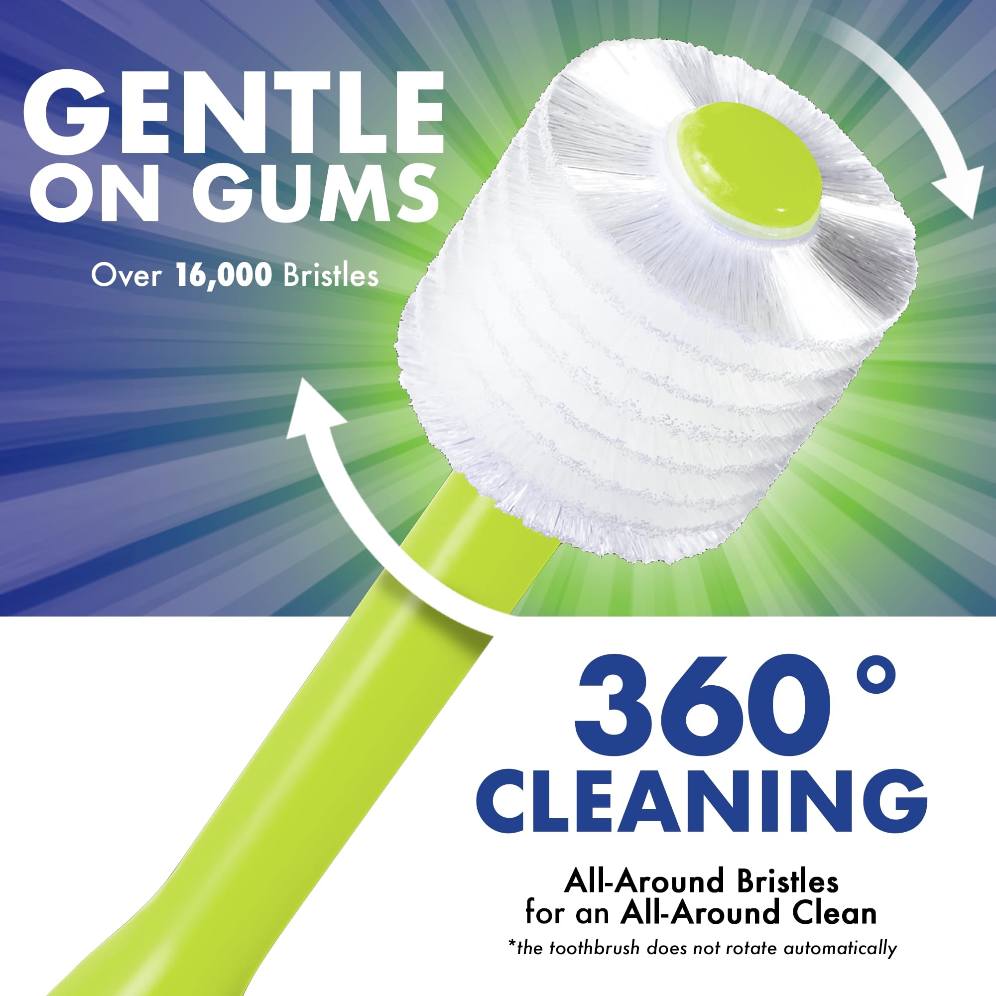 Kid-friendly design promoting independent brushing in kids