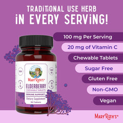 Chewable tablets suitable for adults and children 4 and up