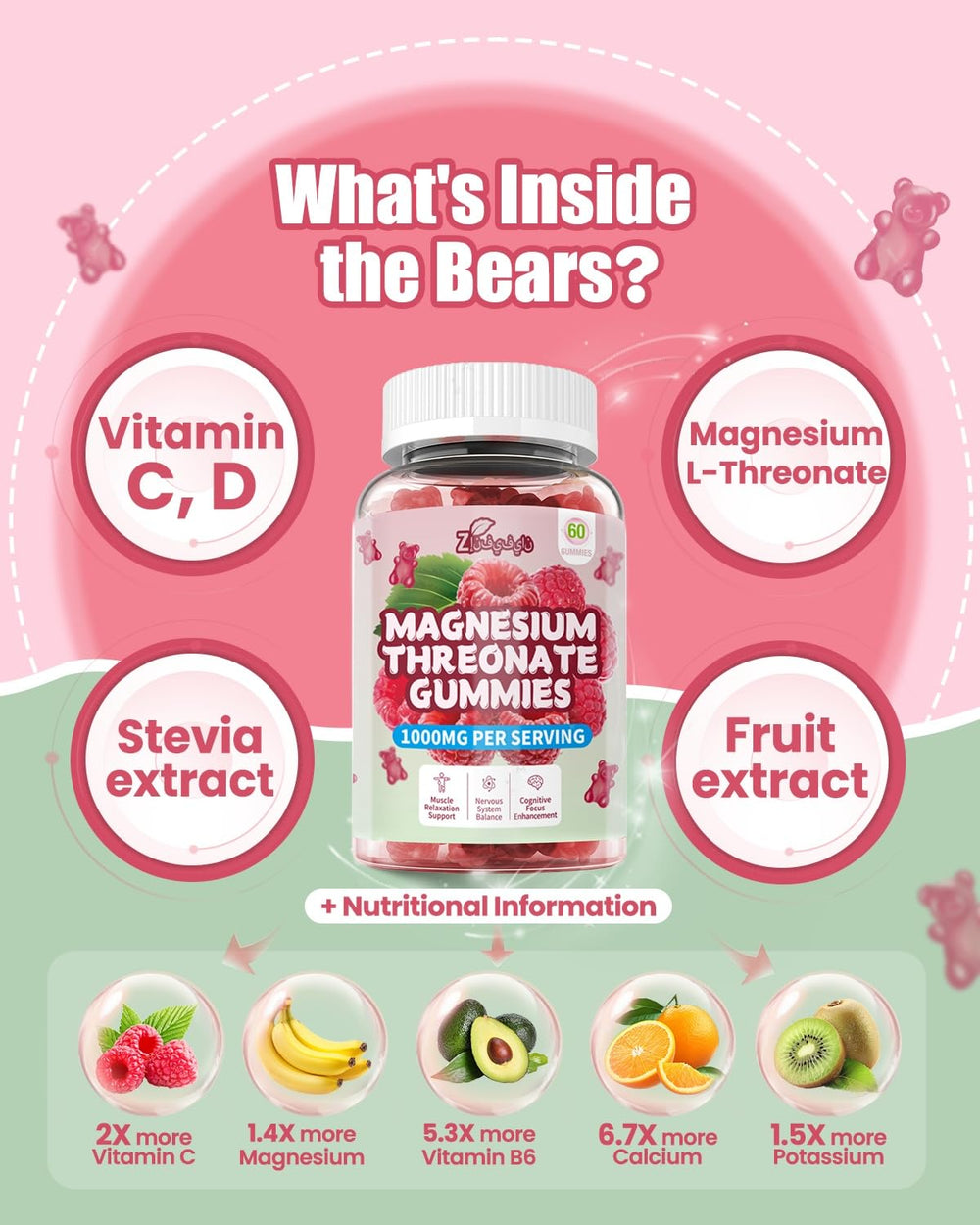 Gummies suitable for kids and adults with raspberry flavor