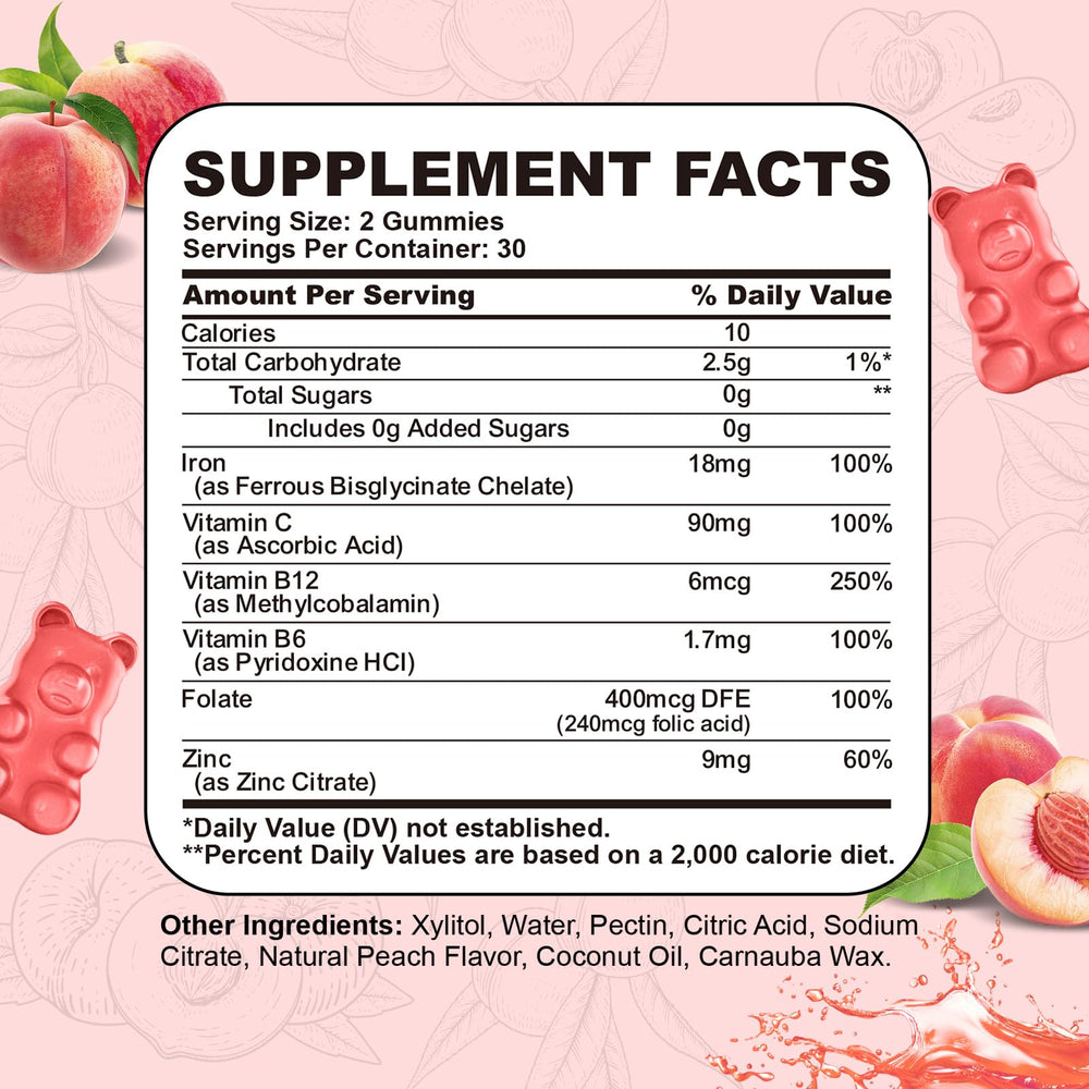 Graphic showing serving sizes for kids and adults