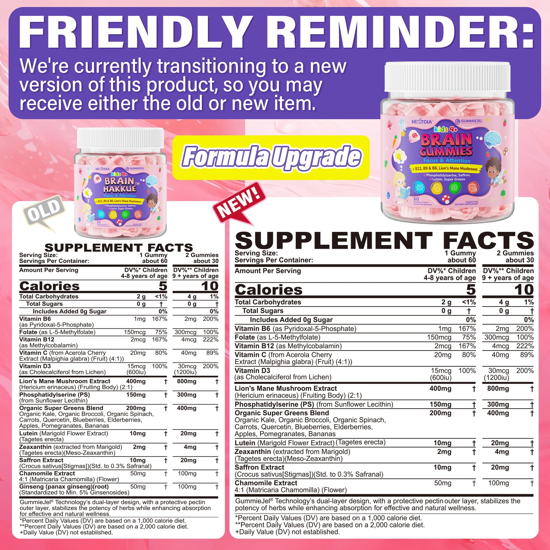Side view of Kids Brain Gummies bottle with label