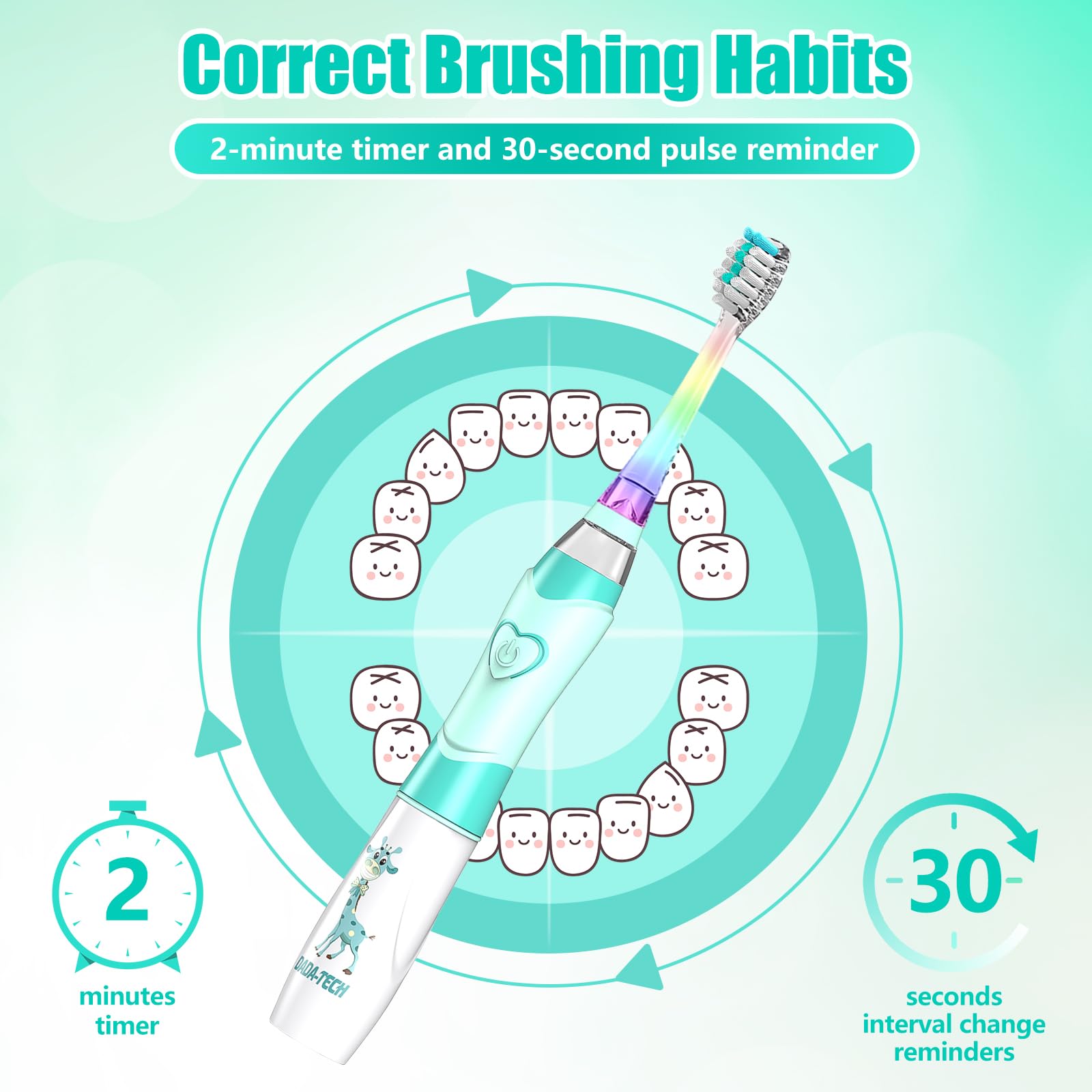 Product packaging and included accessories for the green giraffe toothbrush